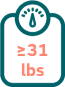 ≥31 lbs