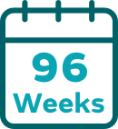96 weeks